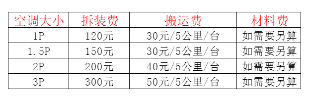 汉阳空调移机及费用电话在哪里找